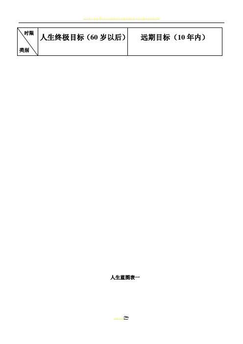 高效人士的五项管理-行动日志实用表格