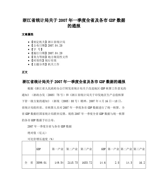 浙江省统计局关于2007年一季度全省及各市GDP数据的通报