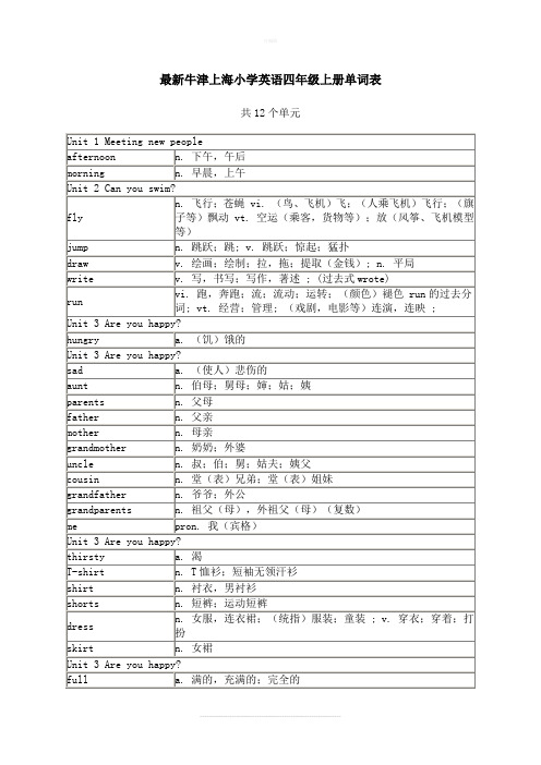 牛津上海小学英语四年级上册单词表