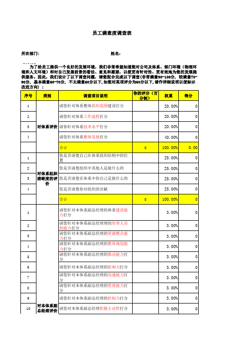 员工满意度调查表模板