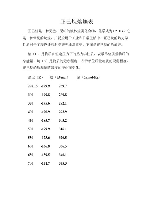 正己烷焓熵表