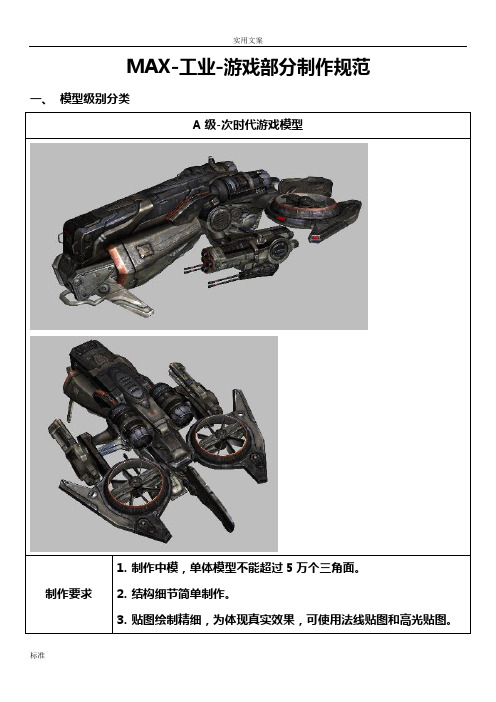 易模型3dmax-工业-游戏部分制作要求规范