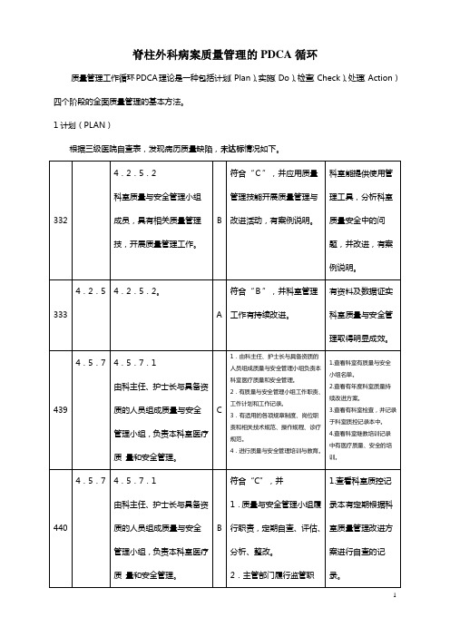 脊柱外科病案质量管理的PDCA循环