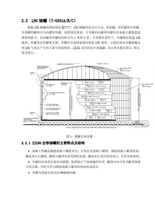 储罐结构系介绍