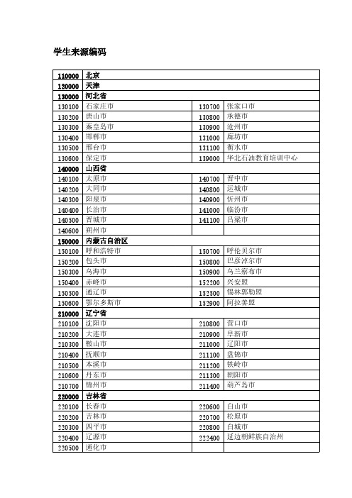 【免费下载】学生体质健康测试信息学生来源编码