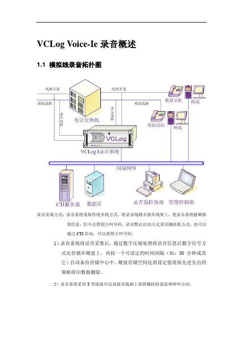 录音系统方案介绍