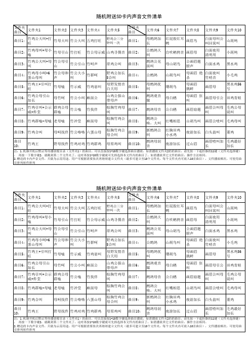 野马电媒训鸟器表格 2011.10.19