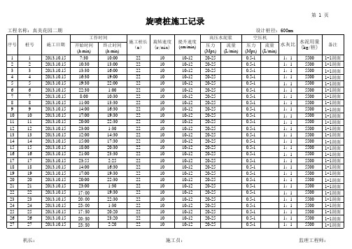 高压旋喷桩施工记录表