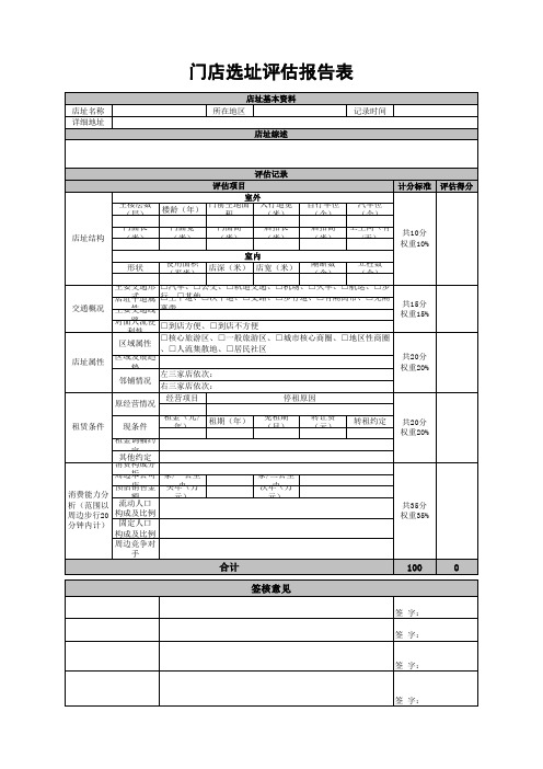 蜜雪冰城——门店选址评估报告表P1