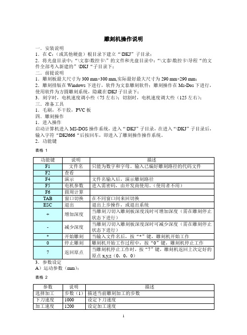 雕刻机操作说明