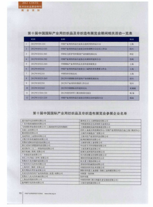 第十届中国国际产业用纺织品及非织造布展览会参展企业名单