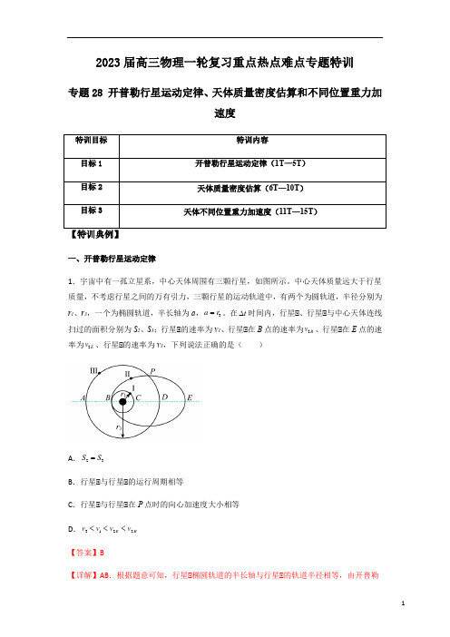 专题28 开普勒行星运动定律、天体质量密度估算和不同位置重力加速度(解析版)