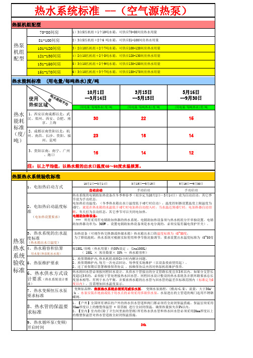 酒店热泵热水系统标准(090910修订)