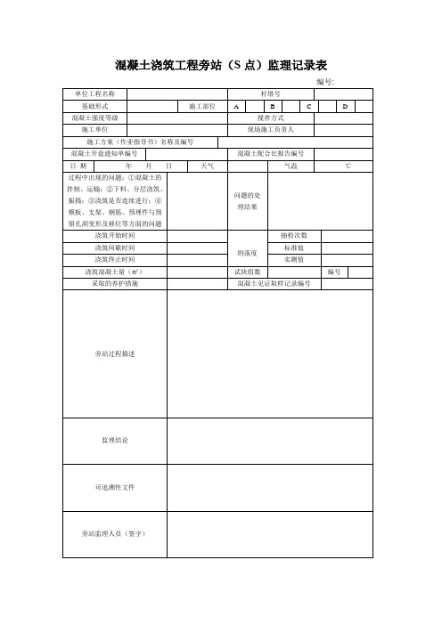 线路工程旁站记录(线路新版)