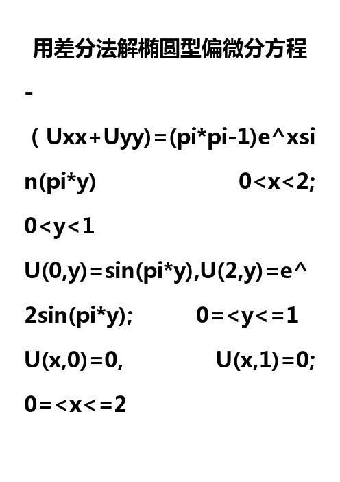 五点差分法(matlab)解椭圆型偏微分方程