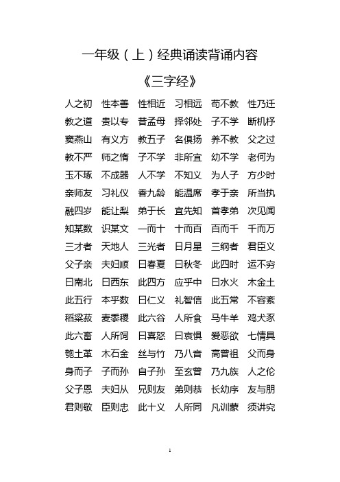 小学各年级经诵读内容