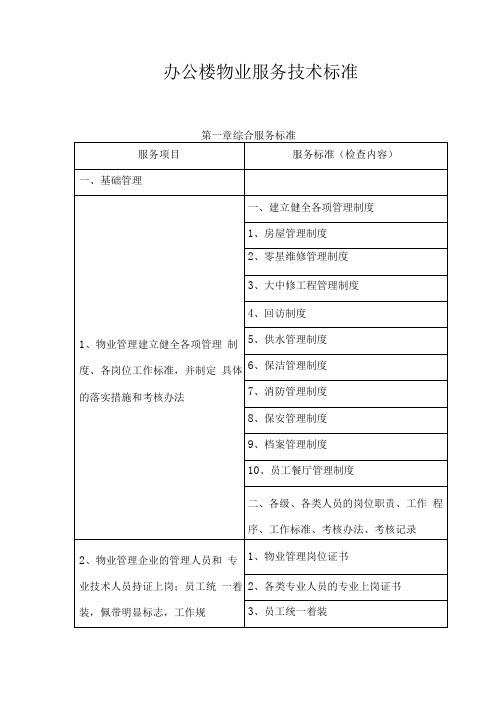 办公楼物业服务技术标准