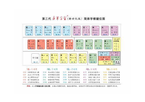 五笔字根专用