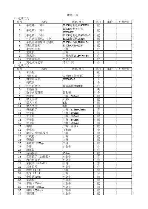 维修工具一览