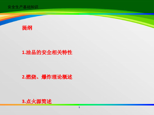 安全生产基础知识培训课件(44页)