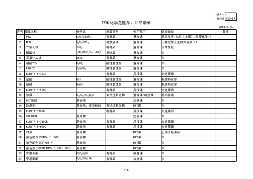 TFNL化学危险品油品清单