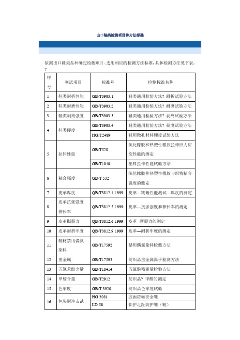 出口鞋类检测项目和方法标准