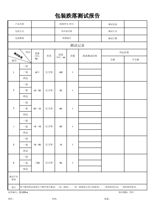 包装跌落测试报告模板[空白模板]