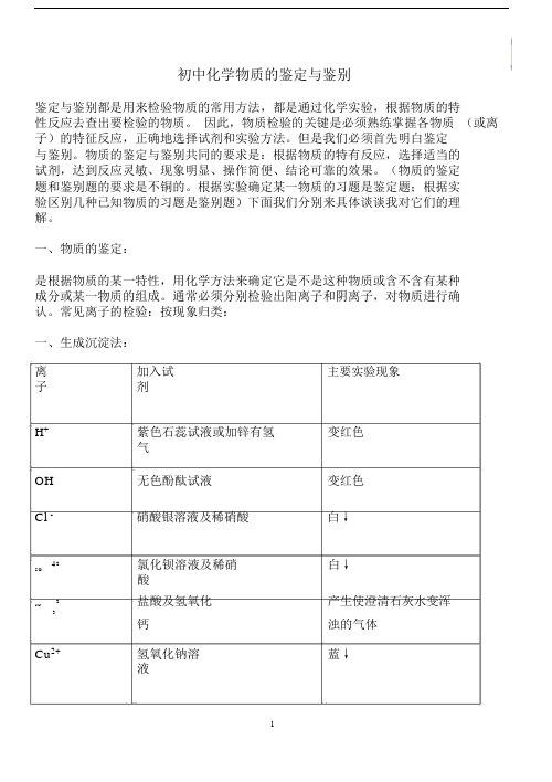 (完整版)初中化学物质的鉴定与鉴别.docx