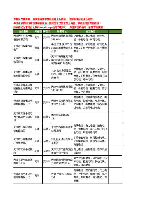 新版天津市电力猫工商企业公司商家名录名单联系方式大全32家