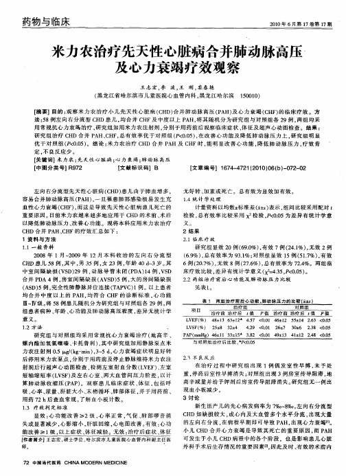 米力农治疗先天性心脏病合并肺动脉高压及心力衰竭疗效观察