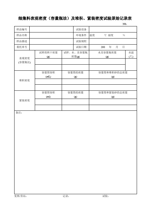 细集料表观密度(容量瓶法)及堆积、紧装密度试验[JTG]