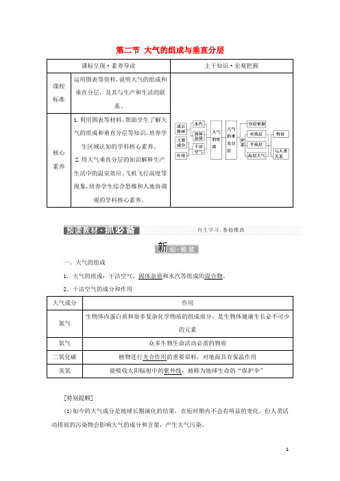 新教材高中地理第二章自然地理要素及现象第二节大气的组成与垂直分层学案中图版必修第一册