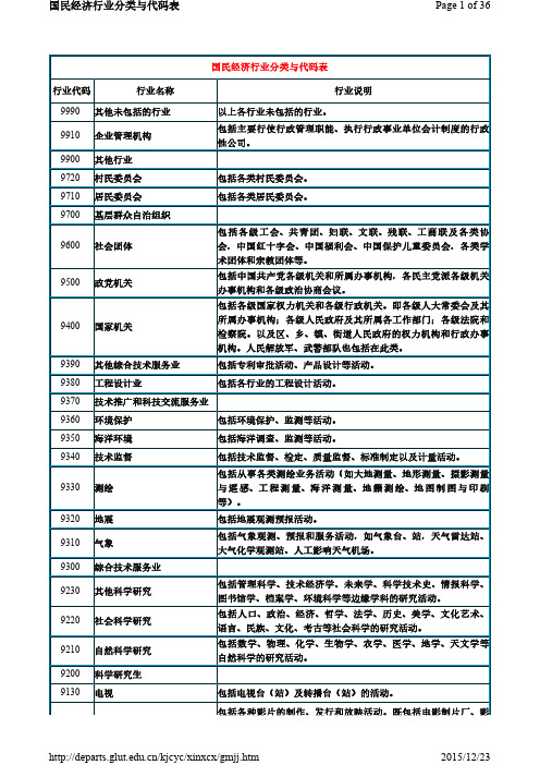 国民经济行业分类与代码