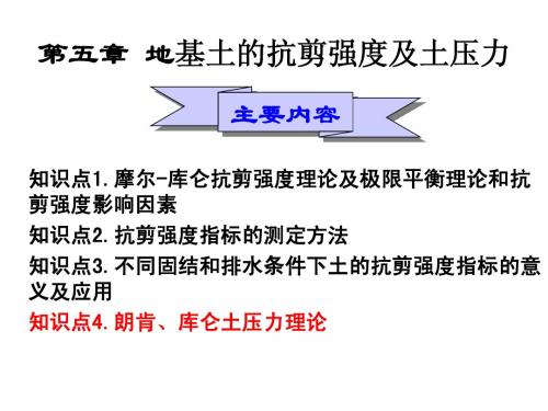 土压力