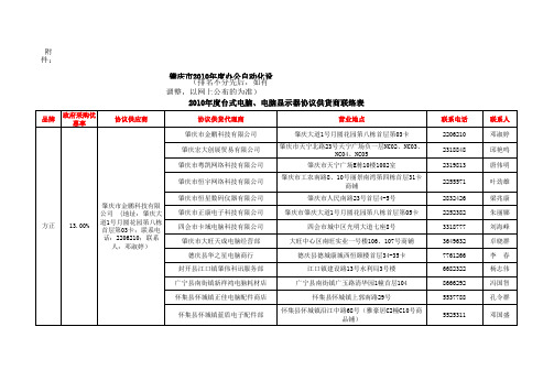 协议供货商联络表