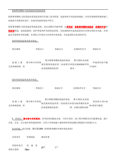 胶粉聚苯颗粒、无机保温砂浆保温系统解读