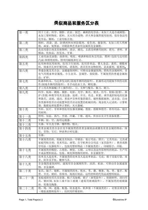 尼斯分类表