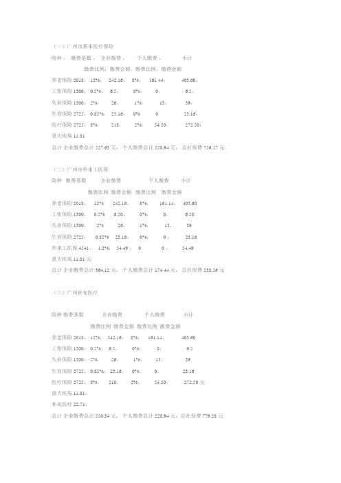 2011年7月-2012年6月广州市社保及公积金最新基数