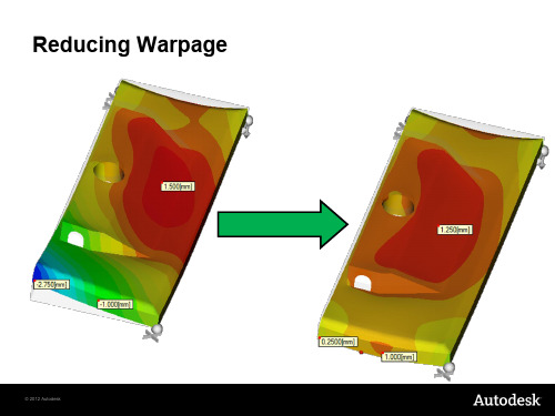 Reducing Warpage 2013