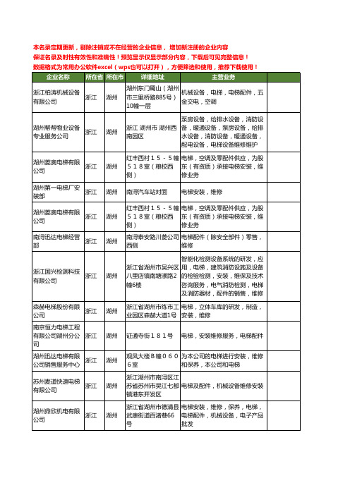 新版浙江省湖州电梯维修工商企业公司商家名录名单联系方式大全41家