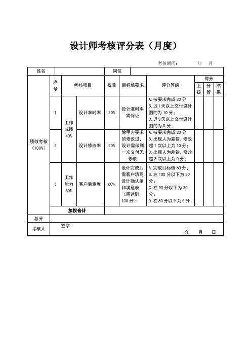 设计师考核评分表