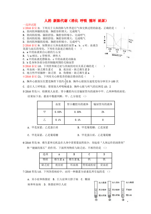 山东省12地市2017中考生物真题汇编人的新陈代谢(消化呼吸循环泌尿)专题训练