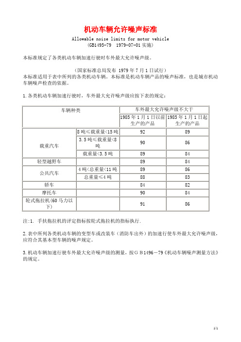 机动车辆允许噪声标准GB1495-79