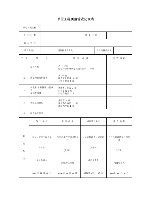 单位工程质量验收记录表