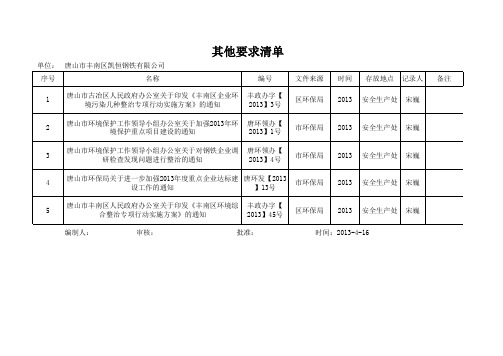 公司律法规和其他要求适用条款清单