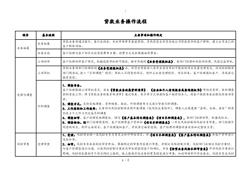 贷款业务操作流程图