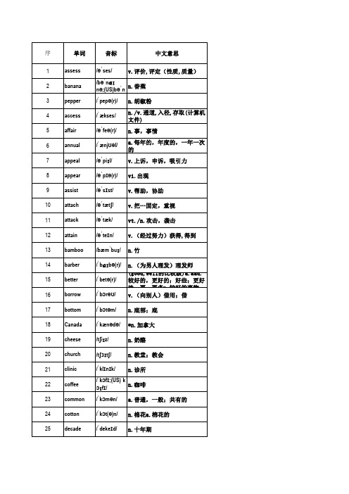 (excel版)高中3500个英语单词速记(易到难之6个字母)