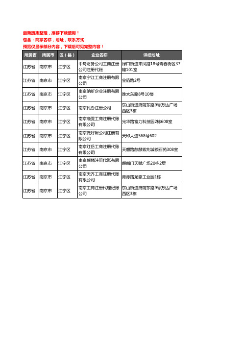 新版江苏省南京市江宁区注册公司企业公司商家户名录单联系方式地址大全10家