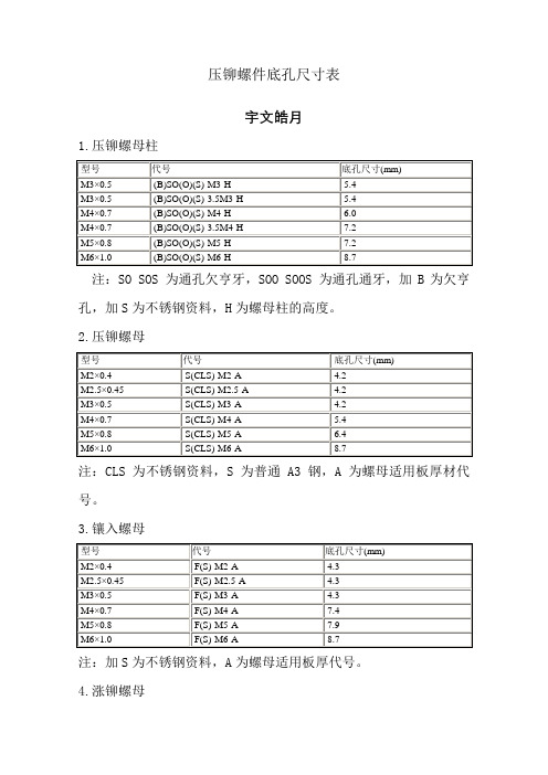 压铆螺件底孔尺寸表