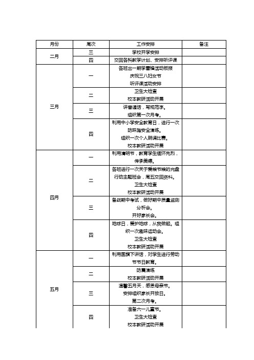 2019年春季学校周工作安排